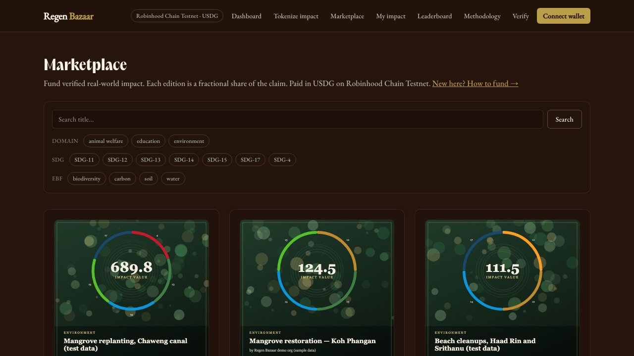 Regen Bazaar marketplace with tRWI cards
